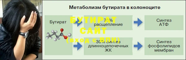 кокс Богородицк